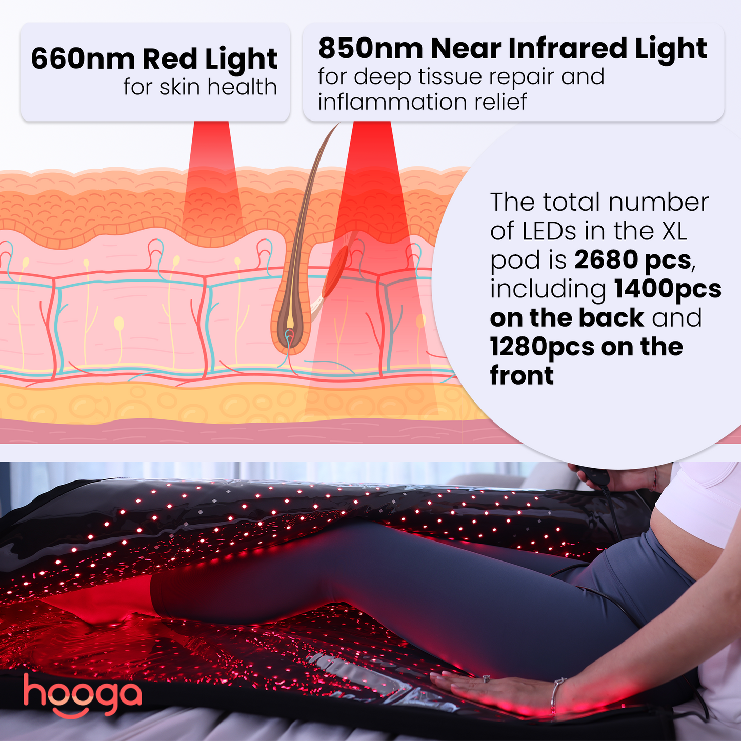 Red Light Therapy Pod