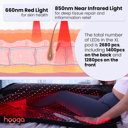 OPEN BOX Red Light Therapy Full Body Pod XL
