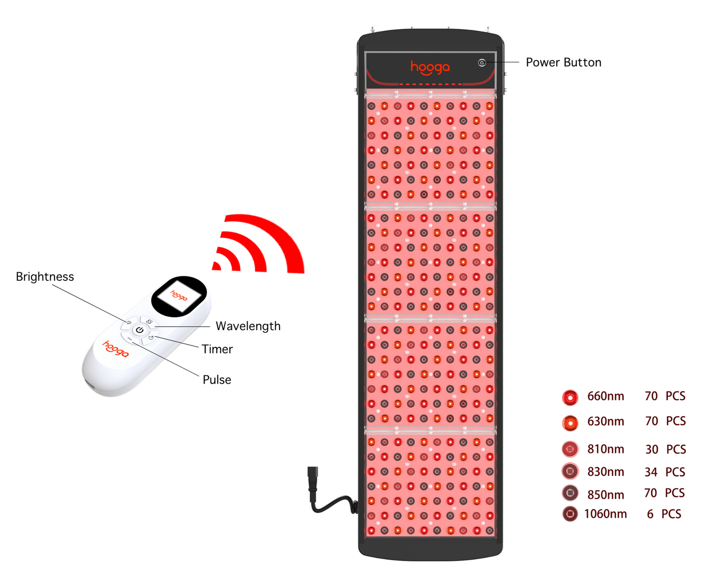 SaunaPRO Red Light Therapy Panel