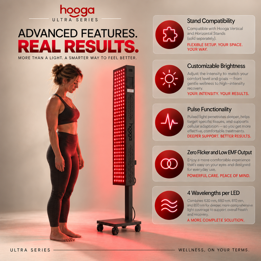 ULTRA1500 Red Light Therapy Device
