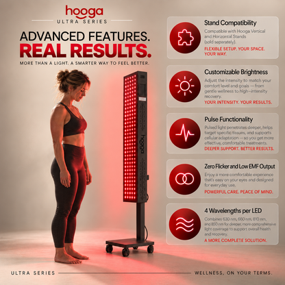 ULTRA1500 Red Light Therapy Device