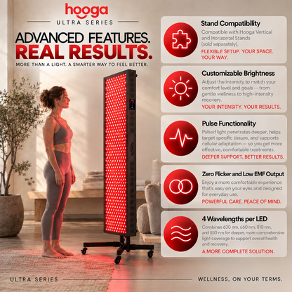 ULTRA4500 Full Body Red Light Therapy Panel