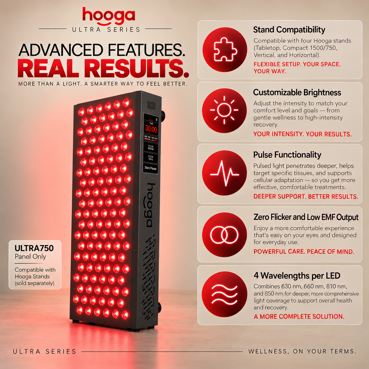 ULTRA750 Red Light Therapy