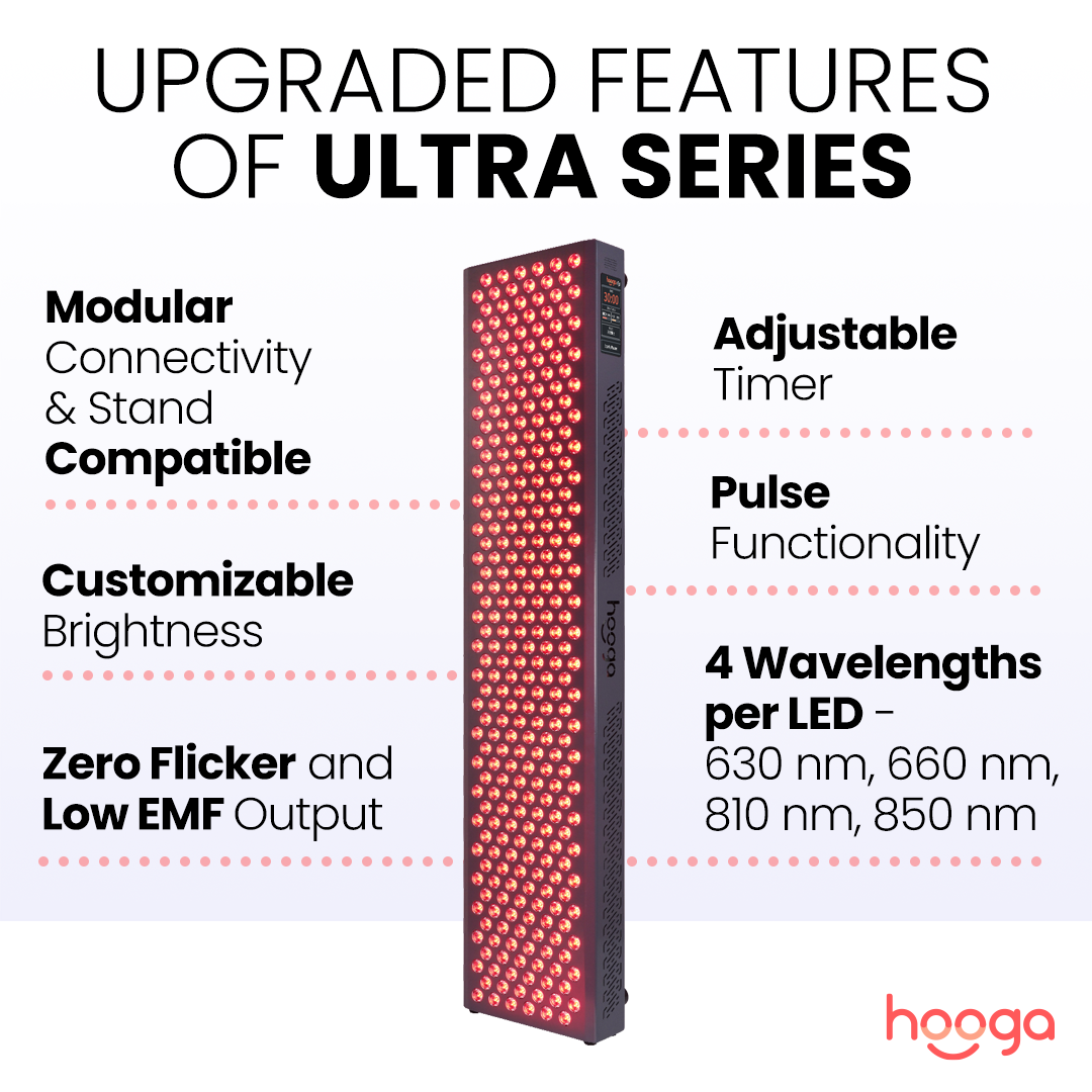 ULTRA1500 Red Light Therapy