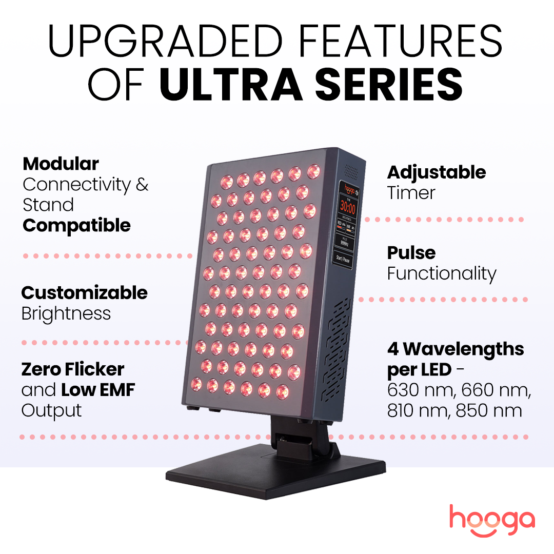 ULTRA360 Red Light Therapy