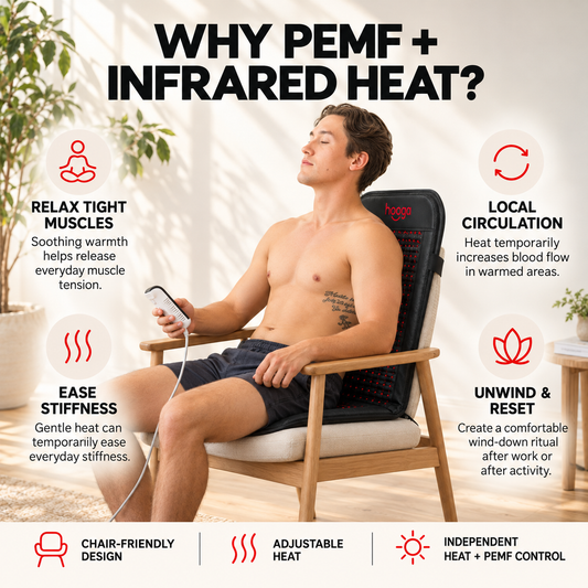 PEMF Chair Mat