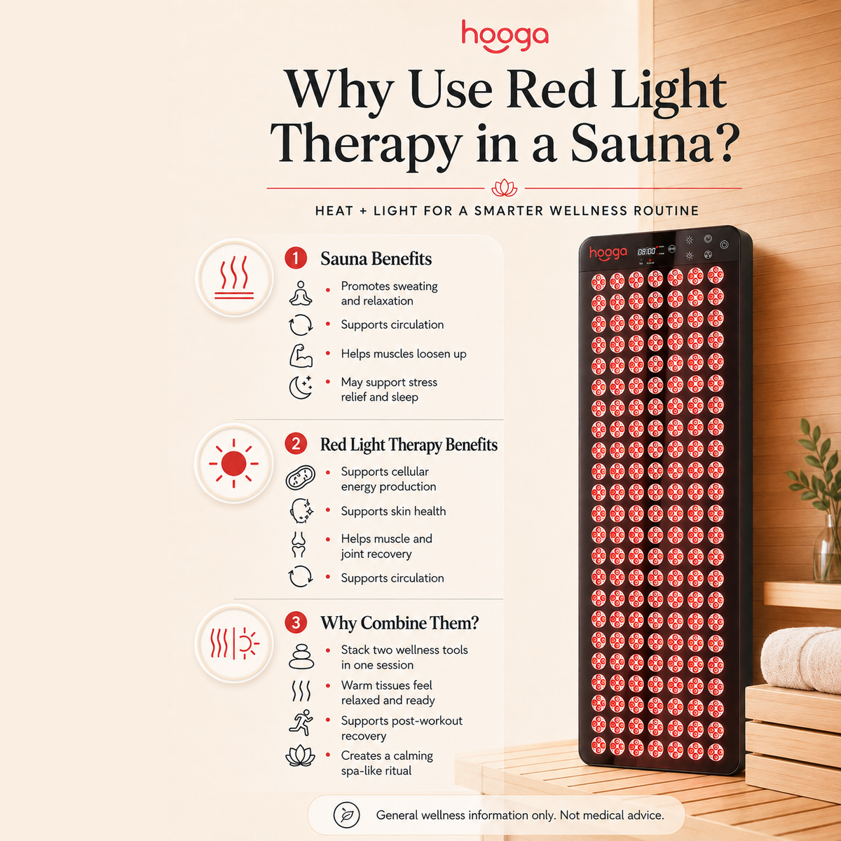 Why use red light therapy in a sauna infographic featuring the Hooga Blaze panel and benefits for circulation, muscle recovery, and skin health