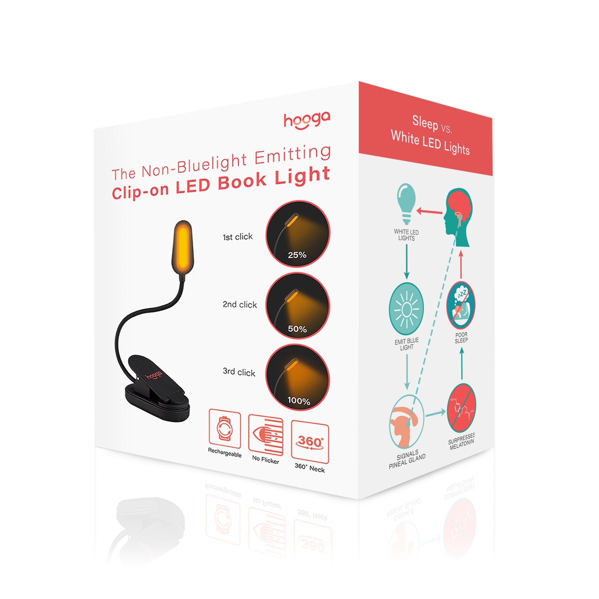 Amber Blocking LED Clip-On Book Light – Hooga